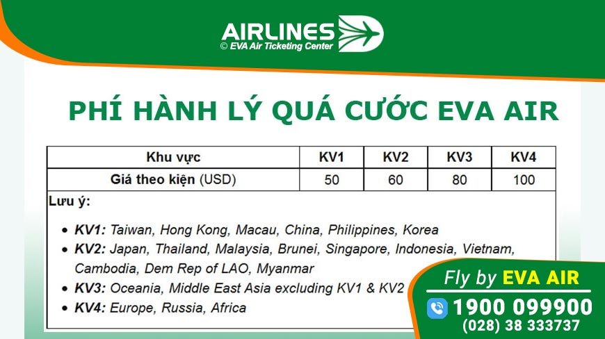 Mua thêm hành lý Eva Air